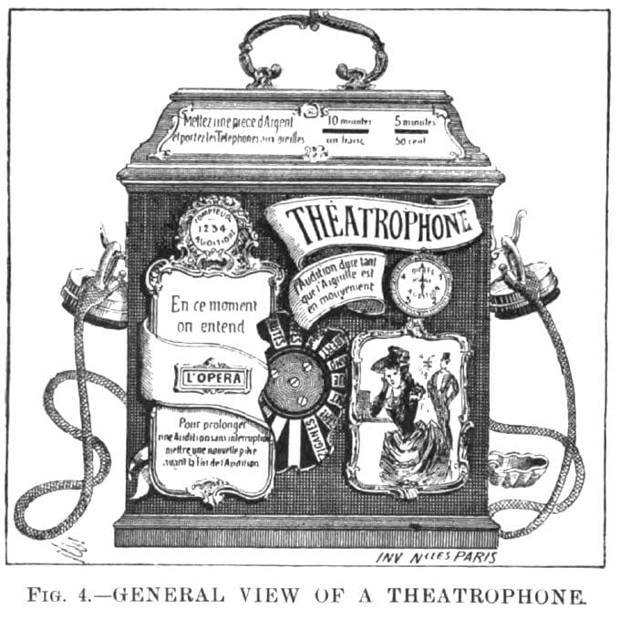 Theatrophone sketch|Theatrophone_-_Perron|Theatrophone_-_Affiche_de_Jules_Cheret